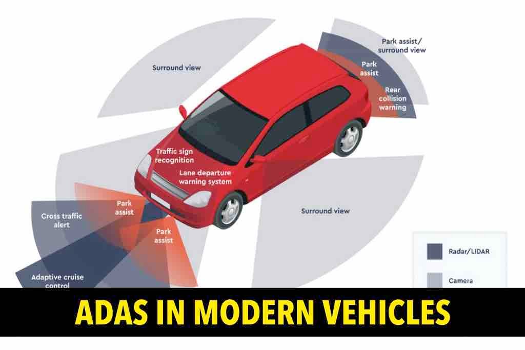 Advanced Driver Assistance Systems in Modern Vehicles